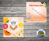 Lafeber Cockatiel Tropical Fruit Gourmet Pellets with natural fruit taste, papaya, mango, pineapple, vitamins, minerals, and omega fatty acids for cockatiels, lovebirds, quakers, rosellas, and similarly sized parrots. Info
